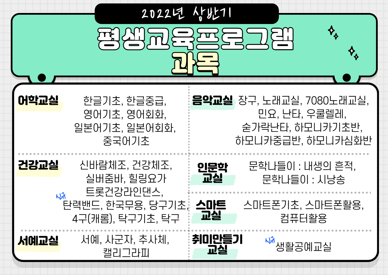 2022년 상반기 평생교육프로그램 수강신청 안내 03.jpg