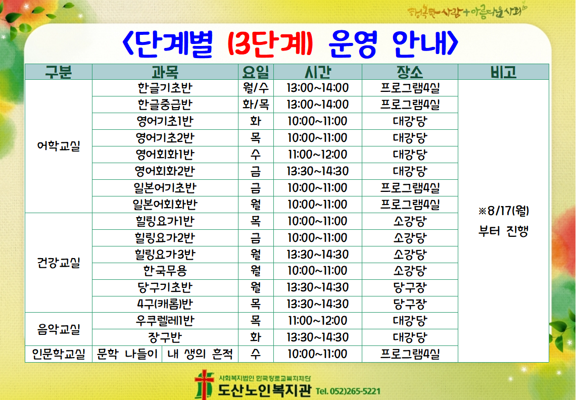 3단계 운영 안내.PNG