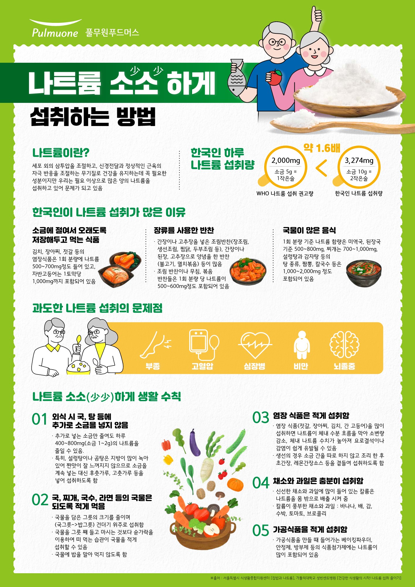 22. 8월 영양정보.jpg