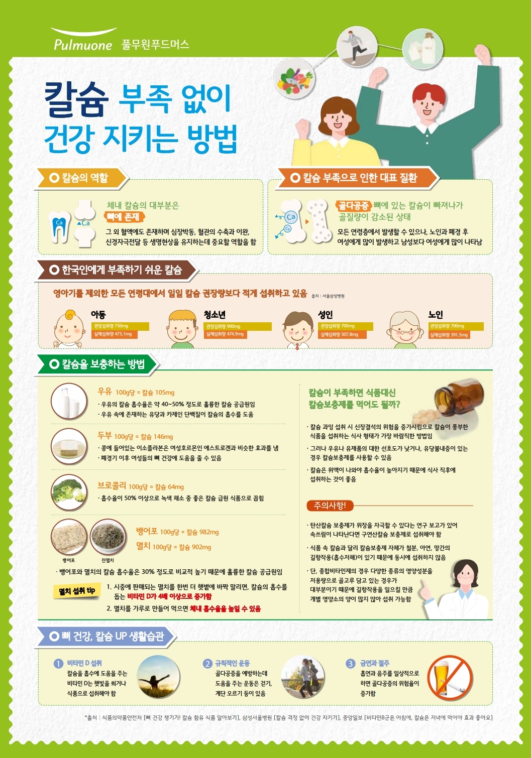 1022_11월 영양정보 포스터_톡톡게시용_키즈.jpg