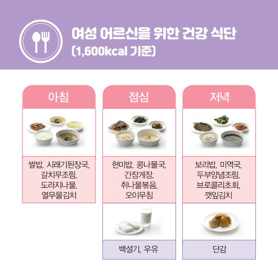 건강돋보기(카드뉴스)_어르신영양관리_12.jpg