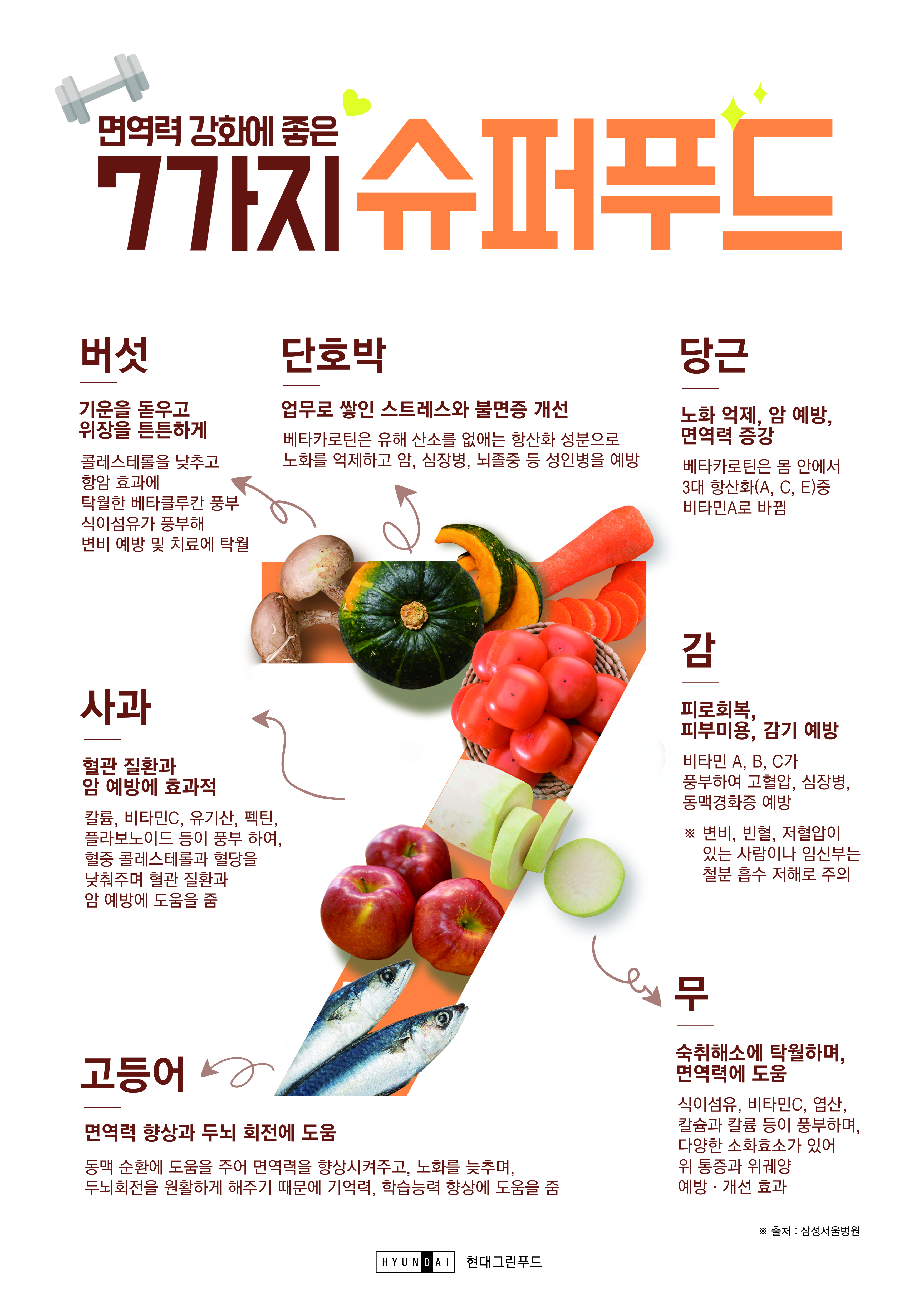 22년 12월 영양정보.jpg