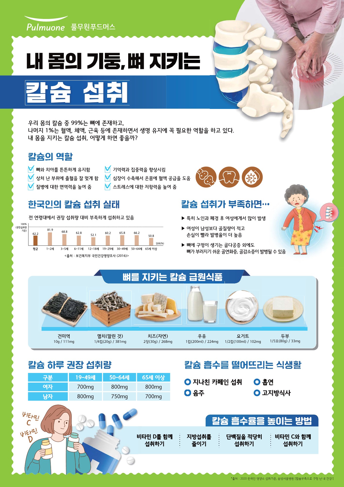 21.12월 영양정보.jpg