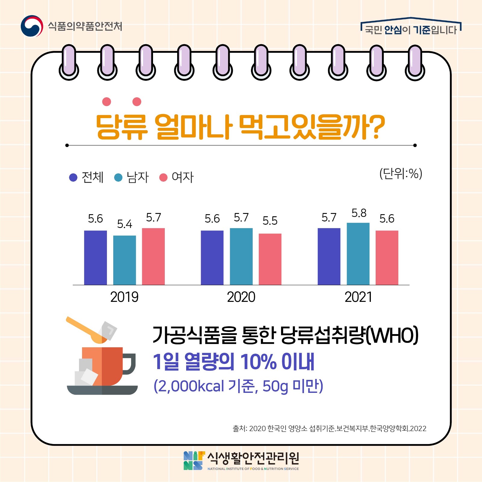노인기건강한식생활실천_6.jpg