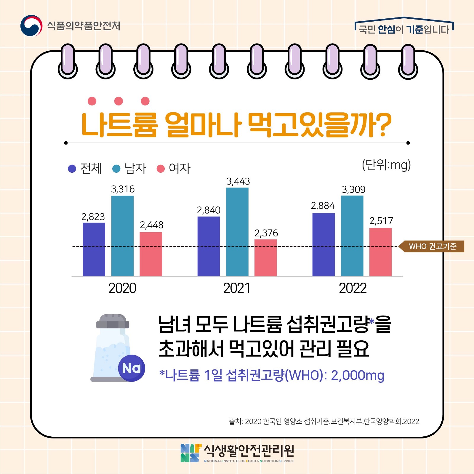 노인기건강한식생활실천_5.jpg
