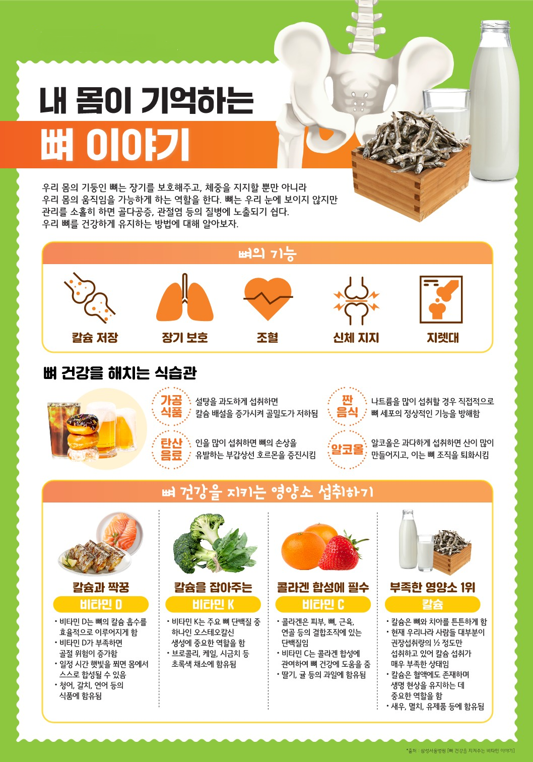 23. 7월 영양정보.png