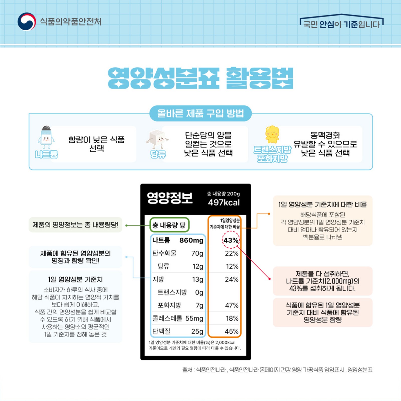 함꼐하는나트륨줄이기실천-소금1티스푼_7.jpg