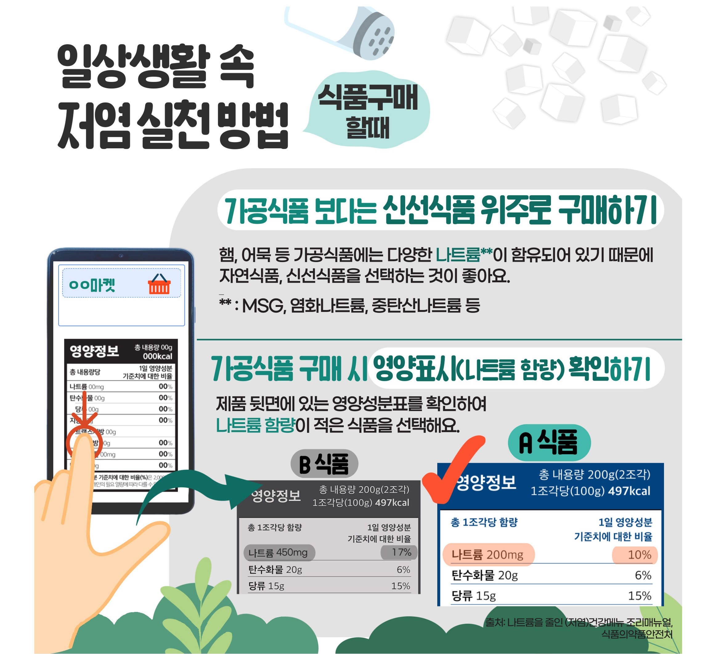 급식소저염실천캠페인-소듐한번줄여볼까요_7.jpg
