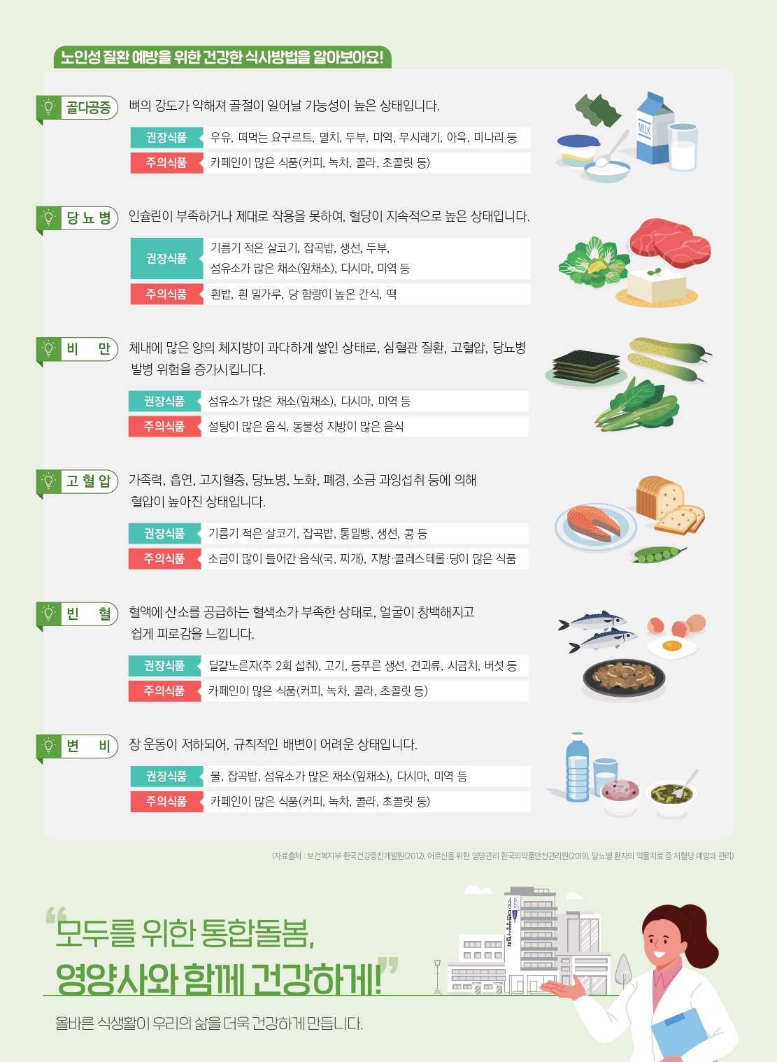 25.12월 영양정보.jpg