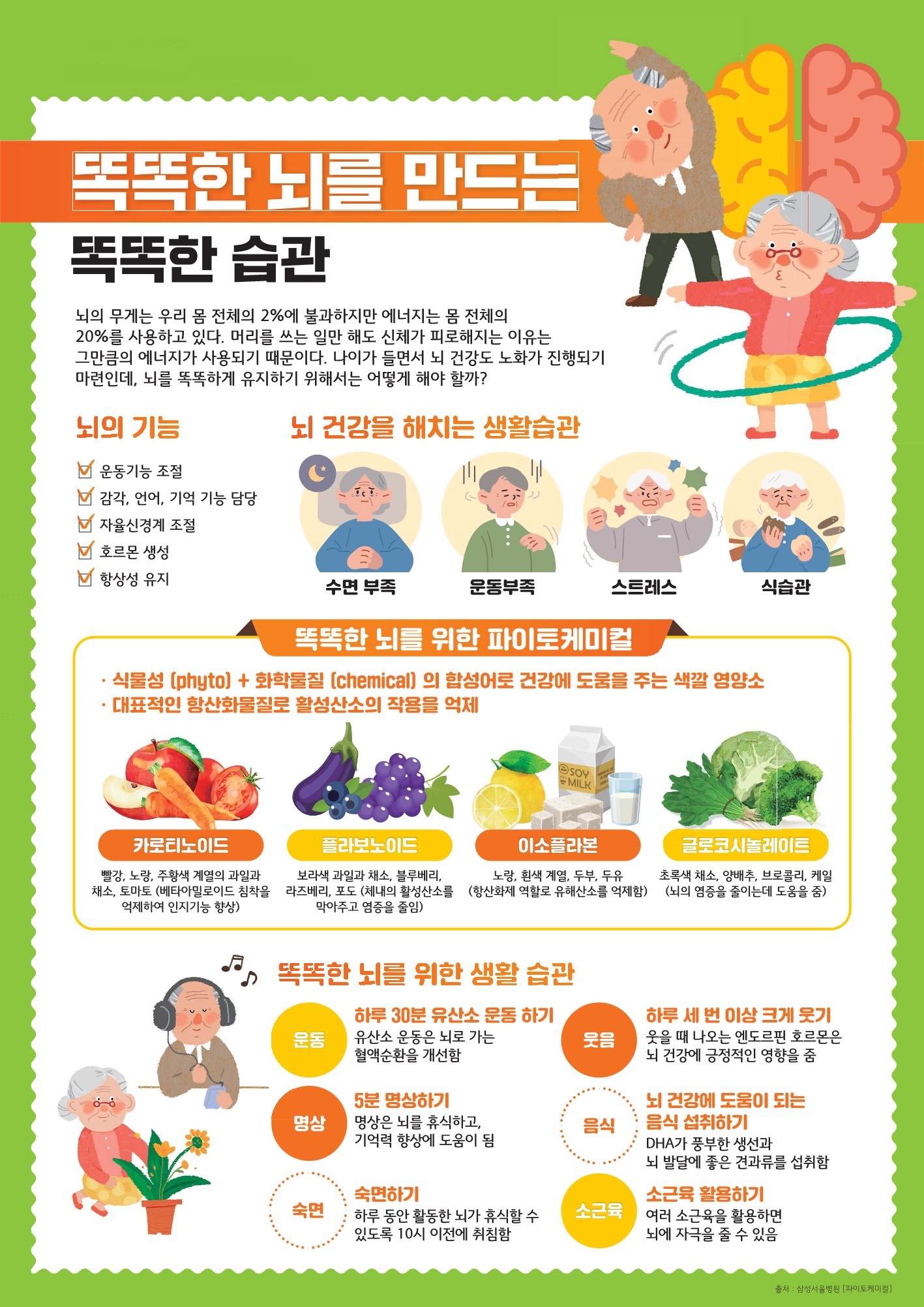 24. 5월 영양정보.jpg